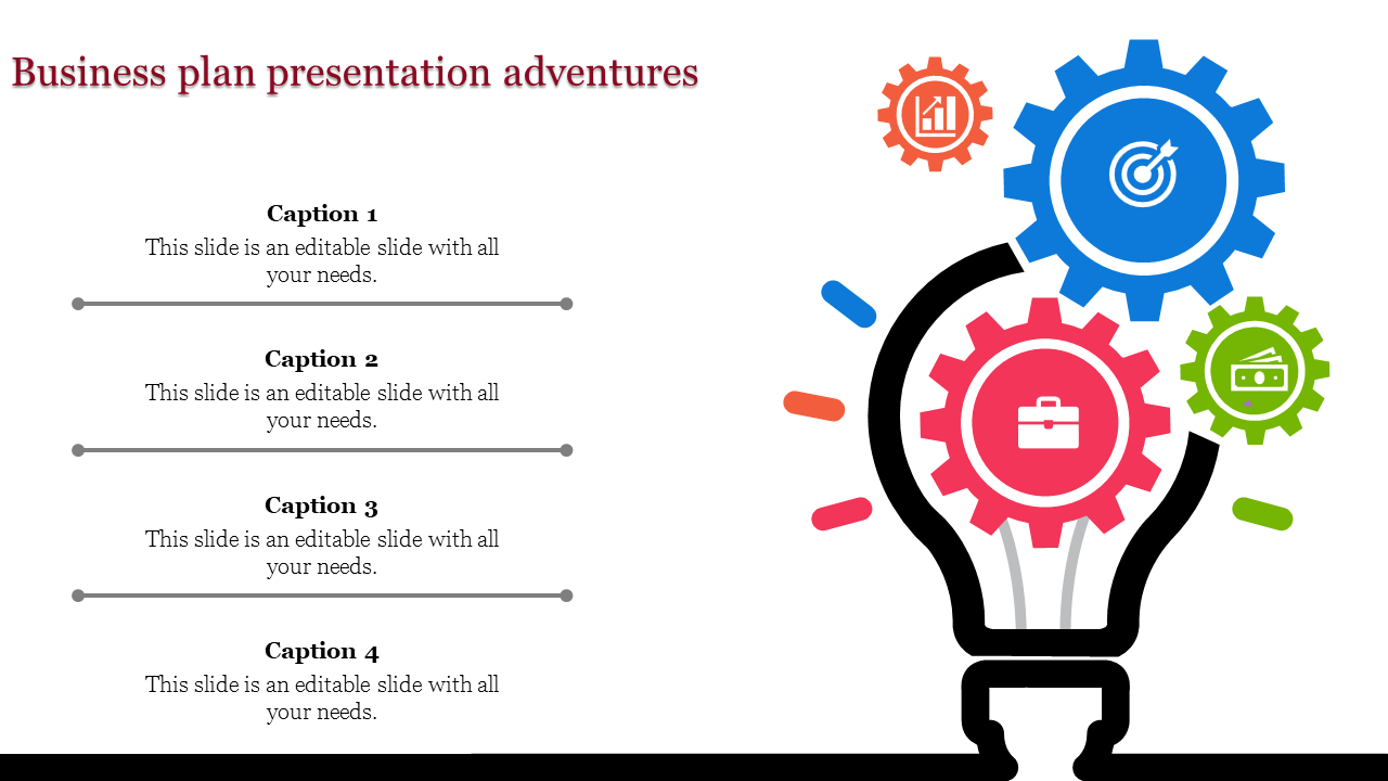 business plan presentation-Business plan presentation adventures